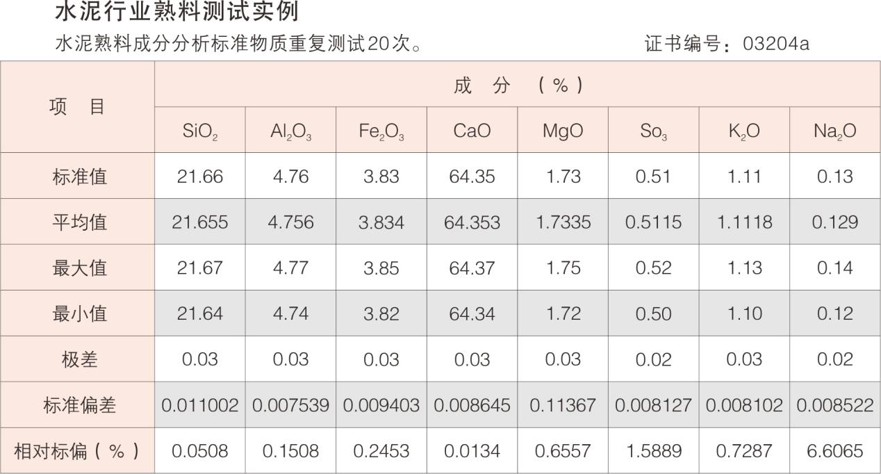 波長3.png 波長3.png