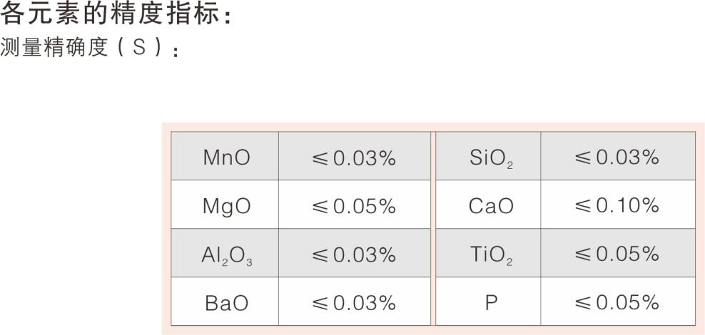 波長5.png 波長5.png